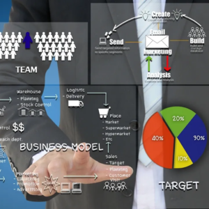 slides and data showing a business leader designing a joyful intake process.