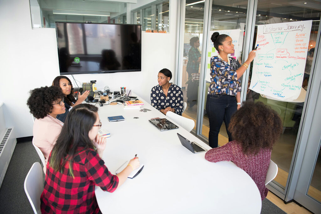 executive coaching and leadership development